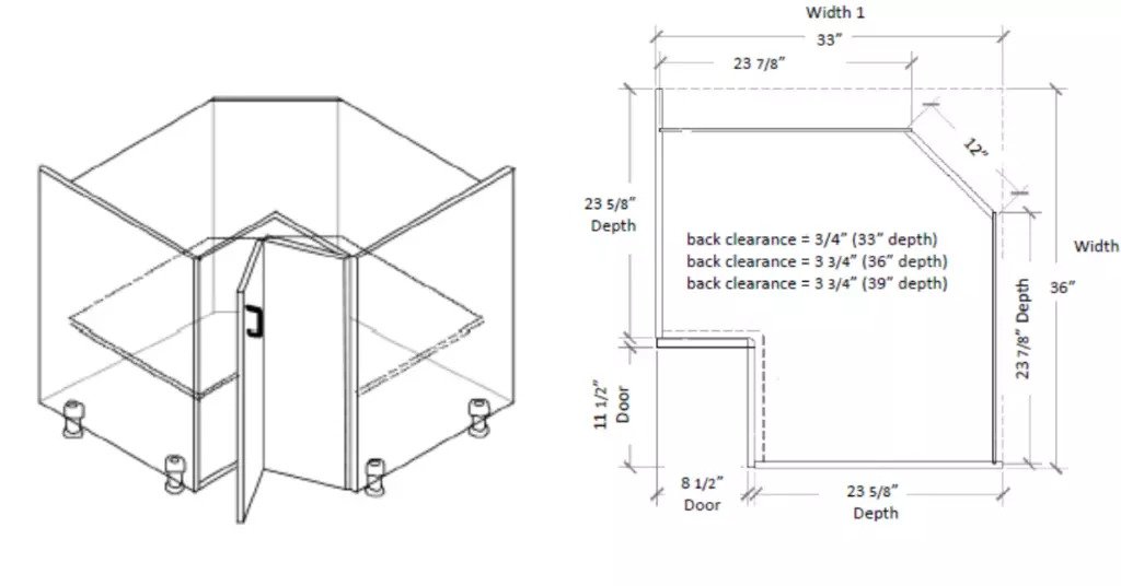 ukuran-kabinet-dapur standar-binet